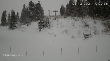 Захар Беркут 6 грудня 2021 року, 2021-12-06 10:00