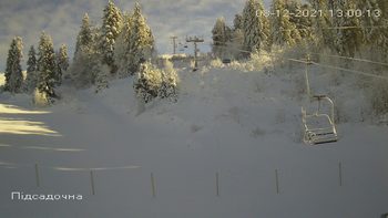 Захар Беркут 8 грудня 2021 року, 2021-12-08 13:00