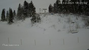 Захар Беркут 9 грудня 2021 року, 2021-12-09 16:00