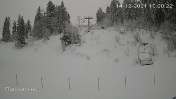 Захар Беркут 14 грудня 2021 року, 2021-12-14 10:00