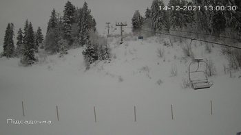 Захар Беркут 14 грудня 2021 року, 2021-12-14 13:00