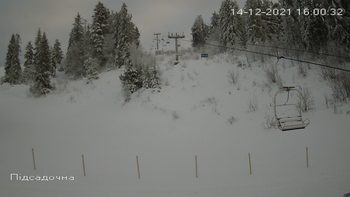 Захар Беркут 14 грудня 2021 року, 2021-12-14 16:00