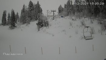 Захар Беркут 18 грудня 2021 року, 2021-12-18 10:00