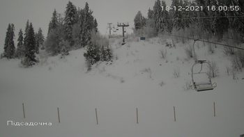 Захар Беркут 18 грудня 2021 року, 2021-12-18 16:00