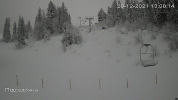 Захар Беркут 20 грудня 2021 року, 2021-12-20 13:00