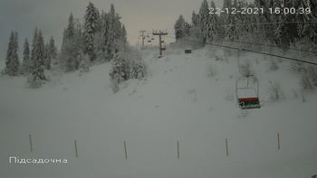 Захар Беркут 22 грудня 2021 року, 2021-12-22 16:00