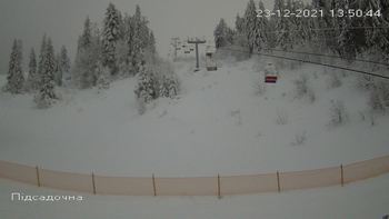 Захар Беркут 23 грудня 2021 року, 2021-12-23 13:00