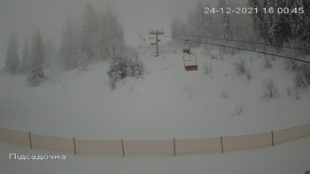Захар Беркут 24 грудня 2021 року, 2021-12-24 16:00