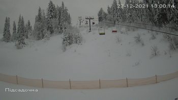 Захар Беркут 27 грудня 2021 року, 2021-12-27 13:00