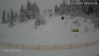 Захар Беркут 27 грудня 2021 року, 2021-12-27 16:00