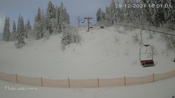 Захар Беркут 28 грудня 2021 року, 2021-12-28 10:00