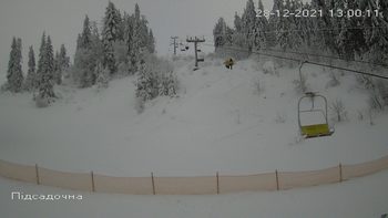 Захар Беркут 28 грудня 2021 року, 2021-12-28 13:00