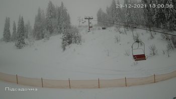 Захар Беркут 29 грудня 2021 року, 2021-12-29 13:00