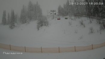 Захар Беркут 29 грудня 2021 року, 2021-12-29 16:00