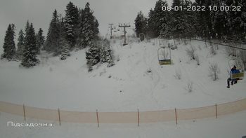 Захар Беркут 8 січня 2022 року, 2022-01-08 10:00
