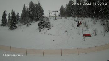 Захар Беркут 8 січня 2022 року, 2022-01-08 13:00