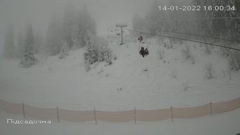 Захар Беркут 14 січня 2022 року, 2022-01-14 16:00