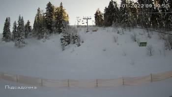 Захар Беркут 16 січня 2022 року, 2022-01-16 10:00