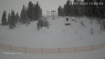 Захар Беркут 21 січня 2022 року, 2022-01-21 13:00