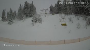 Захар Беркут 22 січня 2022 року, 2022-01-22 16:00