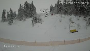Захар Беркут 25 січня 2022 року, 2022-01-25 13:00