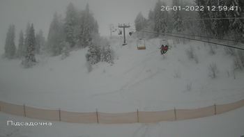 Захар Беркут 26 січня 2022 року, 2022-01-26 13:00