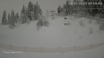 Захар Беркут 28 січня 2022 року, 2022-01-28 10:00