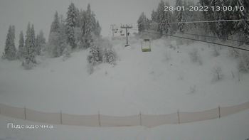 Захар Беркут 28 січня 2022 року, 2022-01-28 13:00