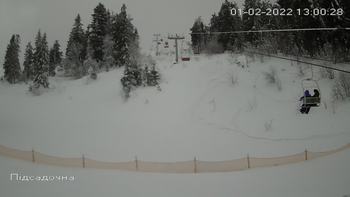 Захар Беркут 1 лютого 2022 року, 2022-02-01 13:00