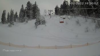 Захар Беркут 3 лютого 2022 року, 2022-02-03 16:00