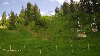 Захар Беркут 3 червня 2022 року, 2022-06-03 16:00
