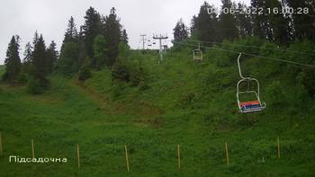 Захар Беркут 4 червня 2022 року, 2022-06-04 16:00