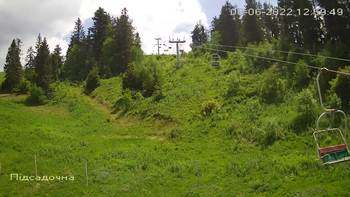Захар Беркут 8 червня 2022 року, 2022-06-08 13:00