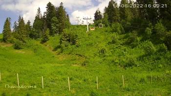 Захар Беркут 14 червня 2022 року, 2022-06-14 16:00