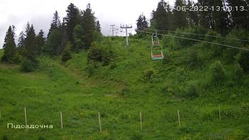Захар Беркут 15 червня 2022 року, 2022-06-15 13:00
