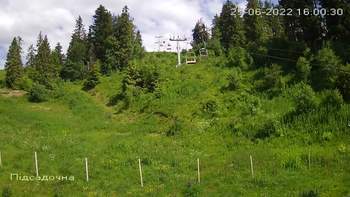 Захар Беркут 25 червня 2022 року, 2022-06-25 16:00