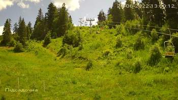Захар Беркут 26 червня 2022 року, 2022-06-26 13:00