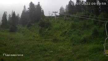 Захар Беркут 3 липня 2022 року, 2022-07-03 10:00