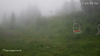 Захар Беркут 6 липня 2022 року, 2022-07-06 10:00
