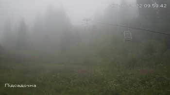 Захар Беркут 7 серпня 2022 року, 2022-08-07 10:00