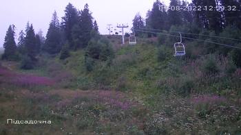 Захар Беркут 9 серпня 2022 року, 2022-08-09 13:00