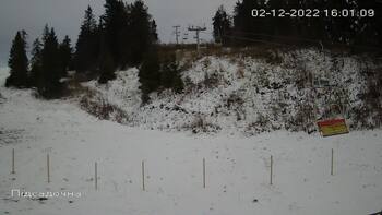 Захар Беркут 2 грудня 2022 року, 2022-12-02 16:00