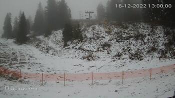 Захар Беркут 16 грудня 2022 року, 2022-12-16 13:00