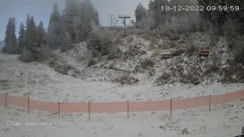 Захар Беркут 18 грудня 2022 року, 2022-12-18 10:00