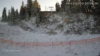 Захар Беркут 19 грудня 2022 року, 2022-12-19 10:00