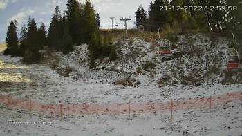 Захар Беркут 21 грудня 2022 року, 2022-12-21 13:00