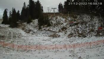 Захар Беркут 21 грудня 2022 року, 2022-12-21 16:00