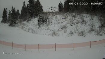 Захар Беркут 6 січня 2023 року, 2023-01-06 16:00