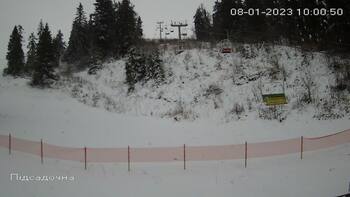 Захар Беркут 8 січня 2023 року, 2023-01-08 10:00