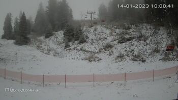 Захар Беркут 14 січня 2023 року, 2023-01-14 10:00